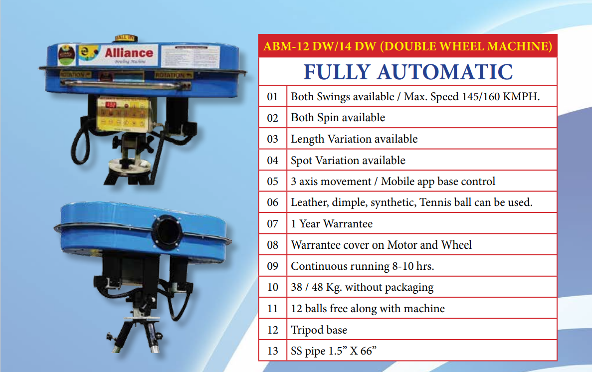 PABM-12DW